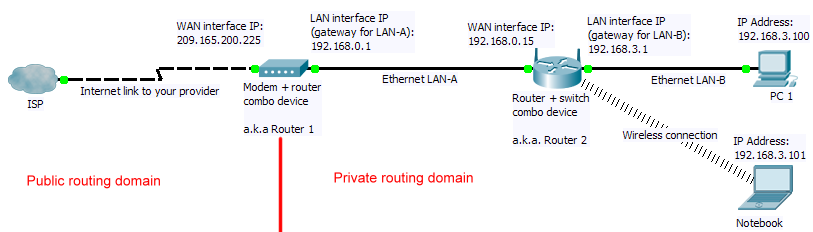 network_scheme_01.png